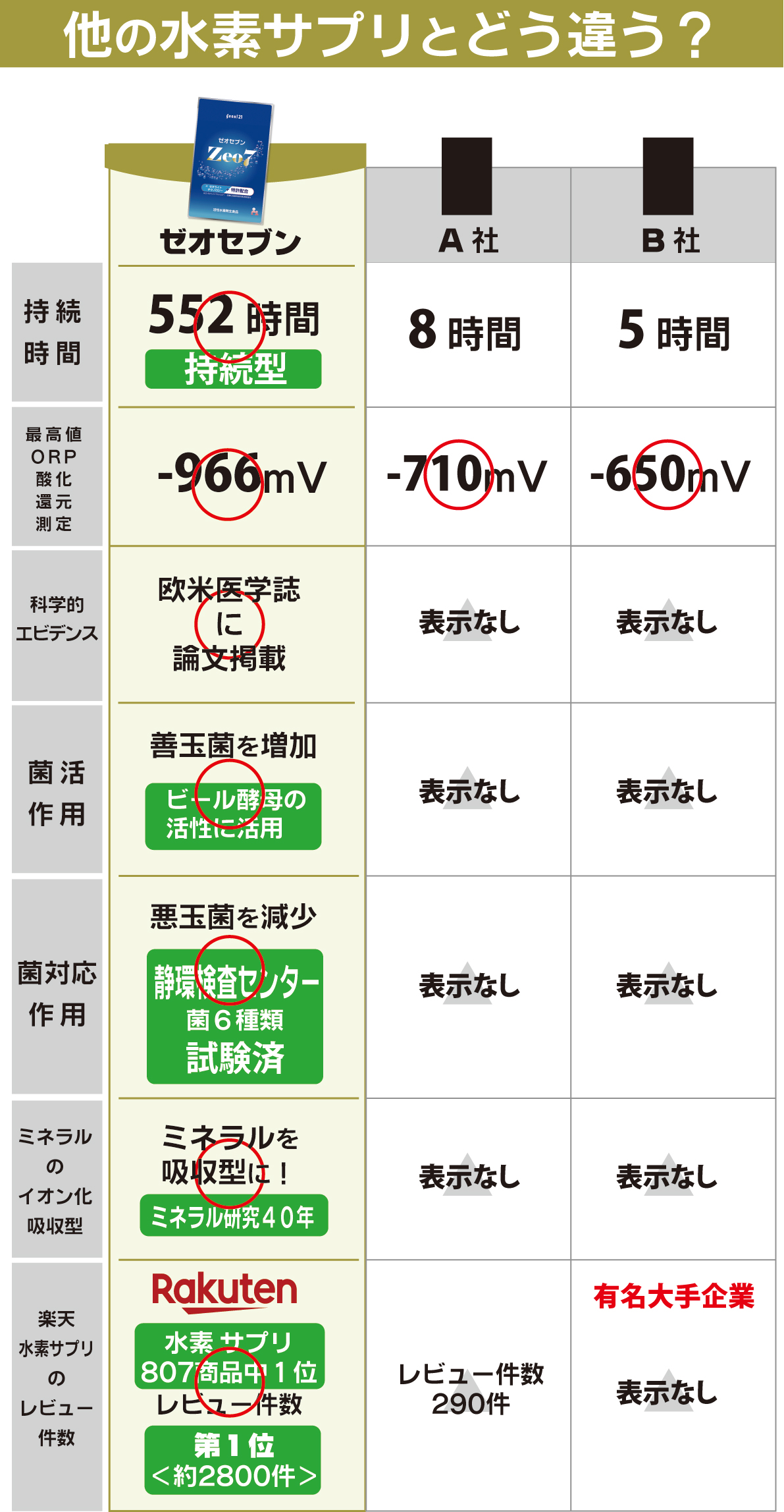 zeo7_ゼオライト