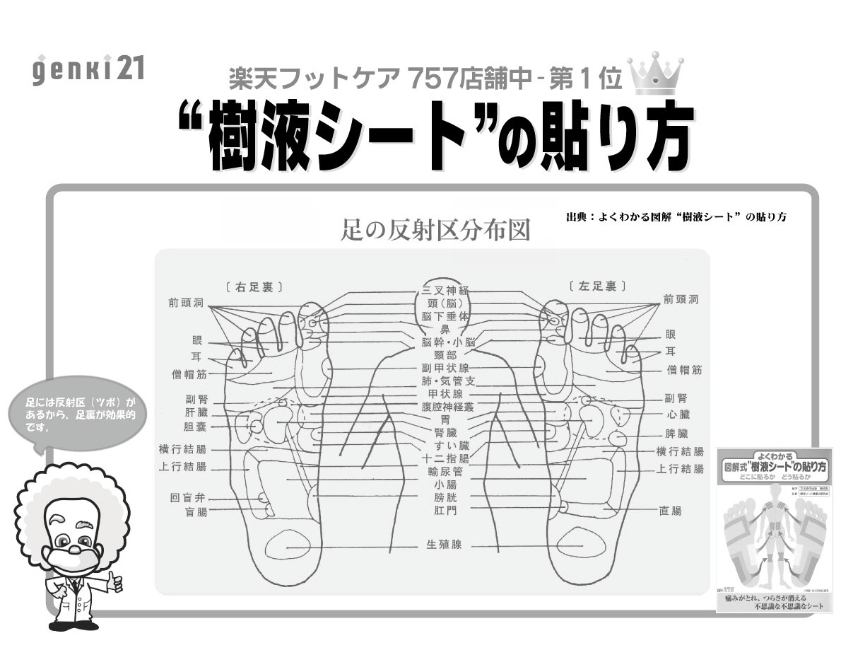 足裏シートの貼り方